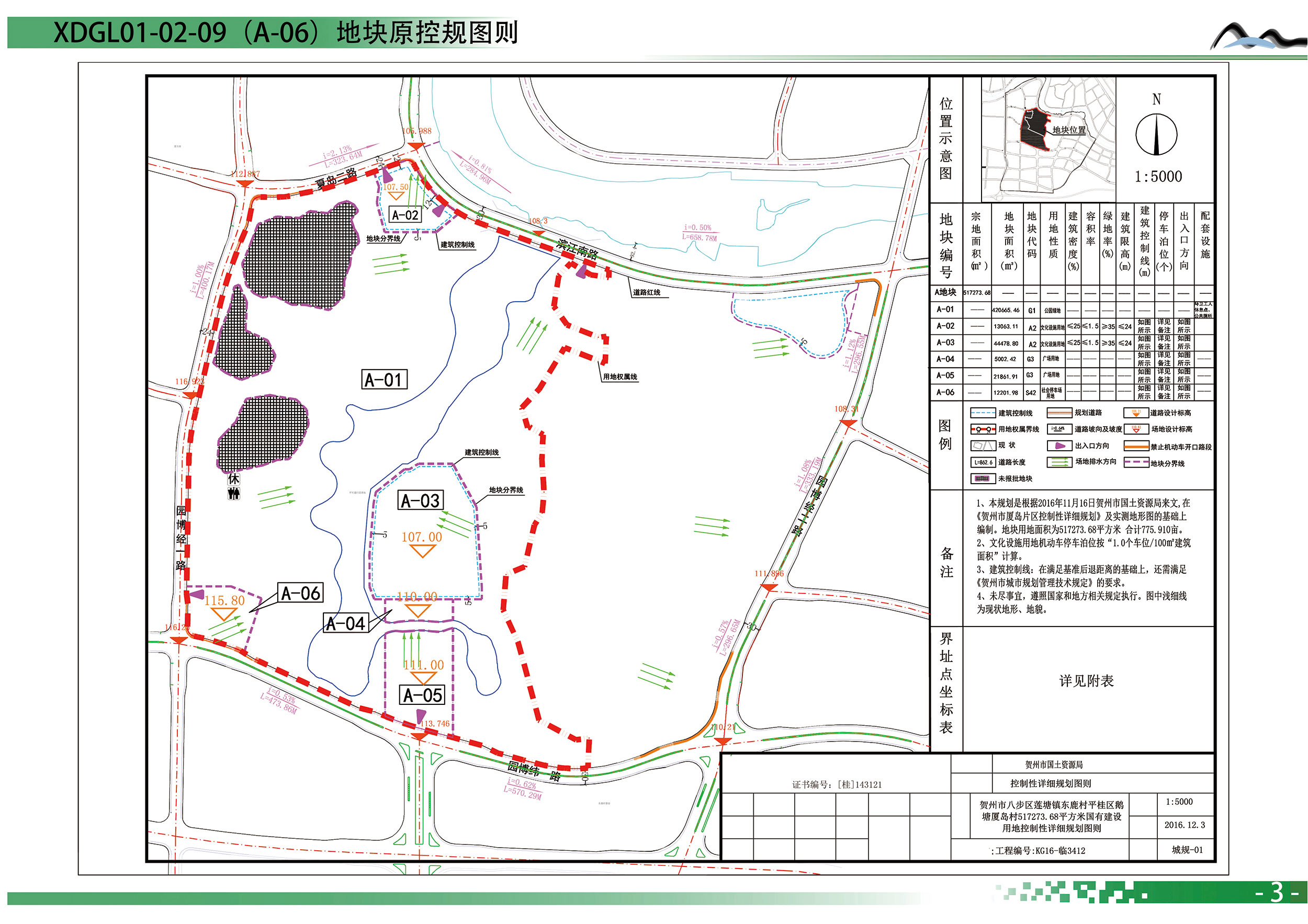 贺州市厦岛片区控制性详细规划dgl01-02-09地块调整图则批前公示