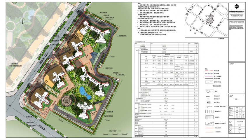贺州康城一品总平面及建筑方案设计批前公示