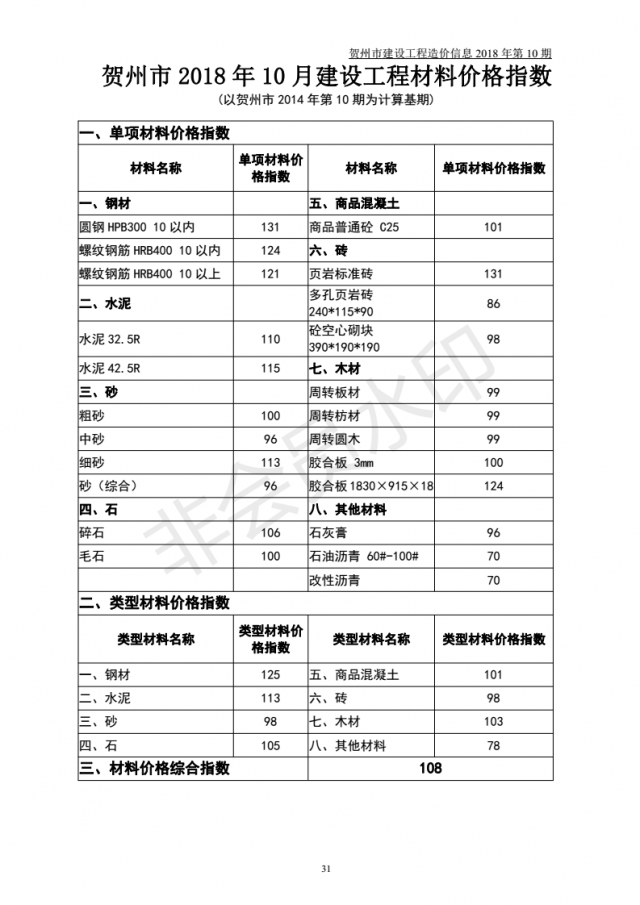 �����н��蹤�������Ϣ��2018���10�ڣ�_30.png