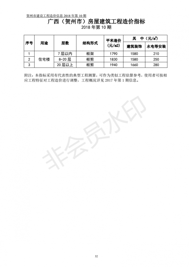 �����н��蹤�������Ϣ��2018���10�ڣ�_31.png