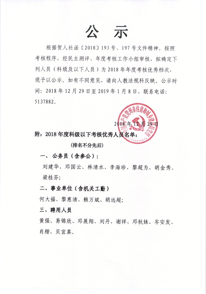 2018年度科级以下考核优秀人员名单公示