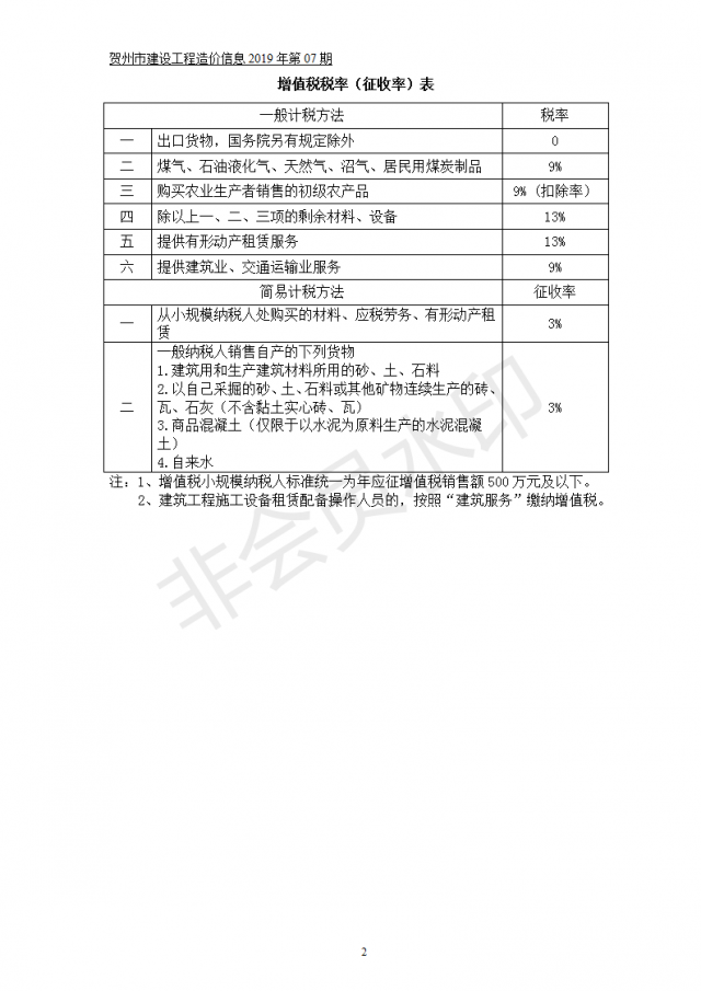 �����н��蹤�������Ϣ��2019���7�ڣ�_02.png