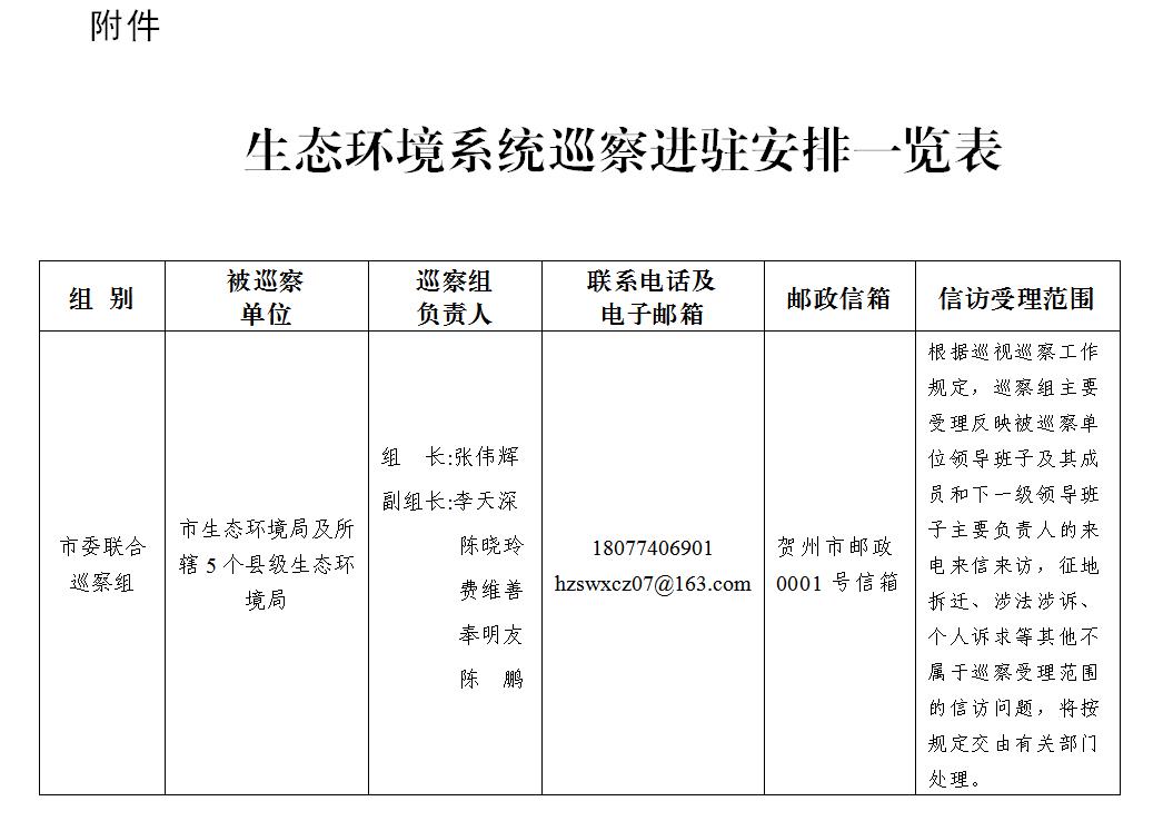 附件:生态环境系统巡察进驻安排一览表.jpg
