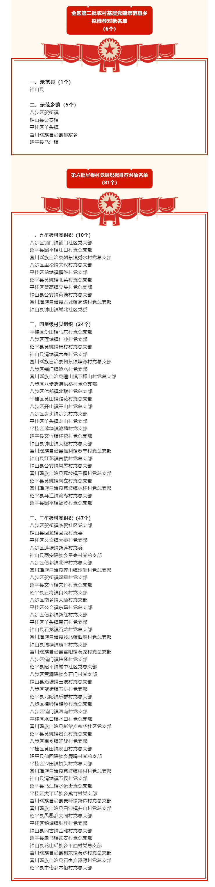 ȫ���ڶ���ũ����㵳��ʾ�����������������Ƽ����󣨺����У���ʾ.png