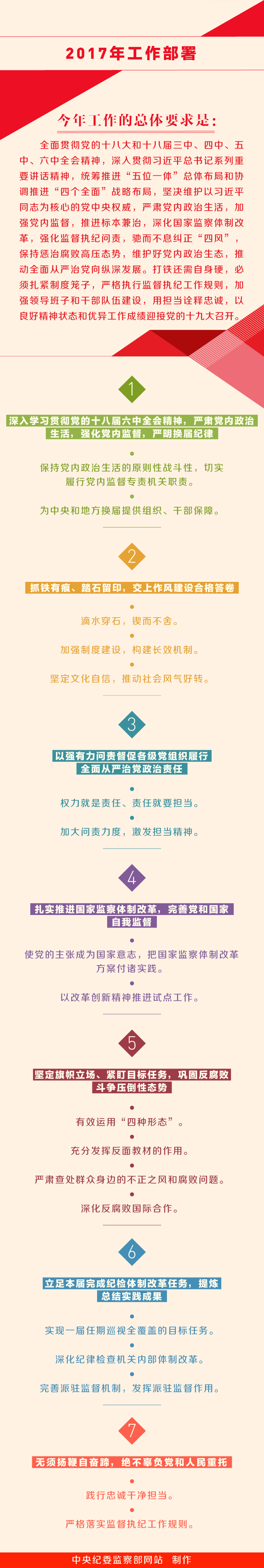 һͼ���������ί�ߴ�ȫ�Ṥ������