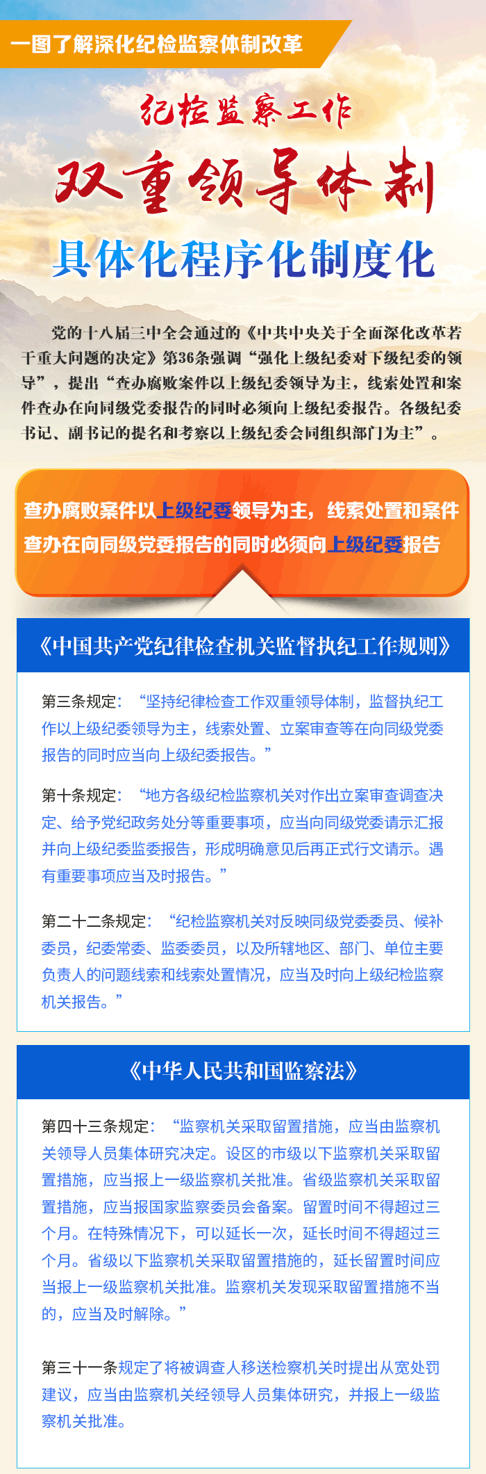 ��ͼ������Ƹĸ���ƽ�˫���쵼���ƾ��廯�����ƶȻ�